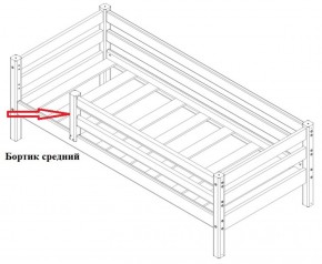 Бортик средний (1338*600) для Кровати Сонечка в Тарко-Сале - tarko-sale.ok-mebel.com | фото