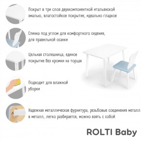 Детский комплект стол и стул «Облачко» Rolti Baby  (голубая столешница/голубое сиденье/белые ножки) в Тарко-Сале - tarko-sale.ok-mebel.com | фото 2
