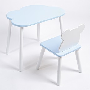 Комплект детский стол ОБЛАЧКО и стул МИШКА ROLTI Baby (голубая столешница/голубое сиденье/белые ножки) в Тарко-Сале - tarko-sale.ok-mebel.com | фото