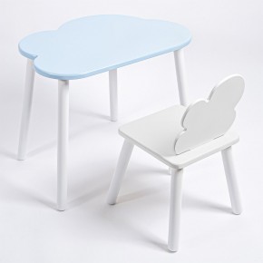 Комплект детский стол ОБЛАЧКО и стул ОБЛАЧКО ROLTI Baby (голубая столешница/белое сиденье/белые ножки) в Тарко-Сале - tarko-sale.ok-mebel.com | фото