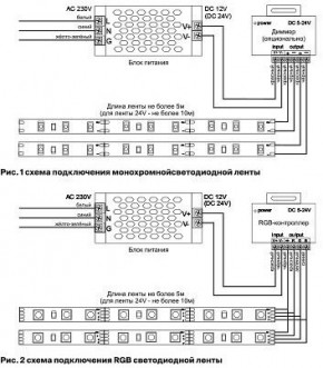 Лента светодиодная Maytoni Led strip 10104 в Тарко-Сале - tarko-sale.ok-mebel.com | фото 6