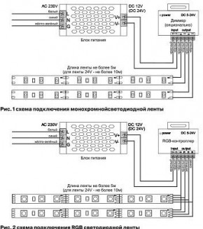 Лента светодиодная Maytoni Led strip 10107 в Тарко-Сале - tarko-sale.ok-mebel.com | фото 6