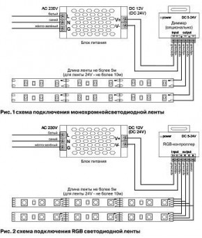 Лента светодиодная Maytoni Led strip 10110 в Тарко-Сале - tarko-sale.ok-mebel.com | фото 3