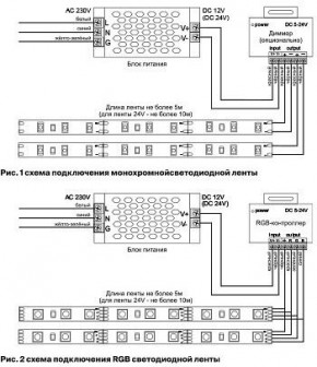Лента светодиодная Maytoni Led strip 10114 в Тарко-Сале - tarko-sale.ok-mebel.com | фото 3