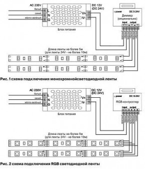 Лента светодиодная Maytoni Led strip 10119 в Тарко-Сале - tarko-sale.ok-mebel.com | фото 5