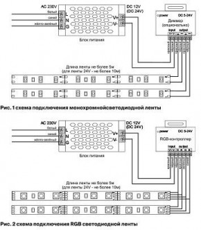 Лента светодиодная Maytoni Led strip 10122 в Тарко-Сале - tarko-sale.ok-mebel.com | фото 3