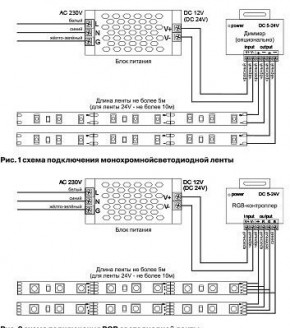 Лента светодиодная Maytoni Led strip 10123 в Тарко-Сале - tarko-sale.ok-mebel.com | фото 2