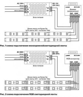 Лента светодиодная Maytoni Led strip 10131 в Тарко-Сале - tarko-sale.ok-mebel.com | фото 6