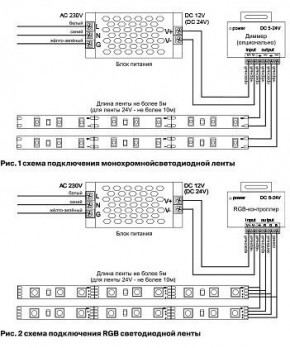 Лента светодиодная Maytoni Led strip 10138 в Тарко-Сале - tarko-sale.ok-mebel.com | фото 5