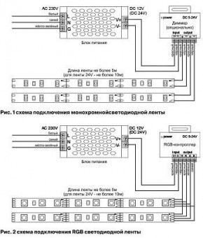 Лента светодиодная Maytoni Led strip 10141 в Тарко-Сале - tarko-sale.ok-mebel.com | фото 6