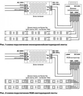 Лента светодиодная Maytoni Led strip 10150 в Тарко-Сале - tarko-sale.ok-mebel.com | фото 6
