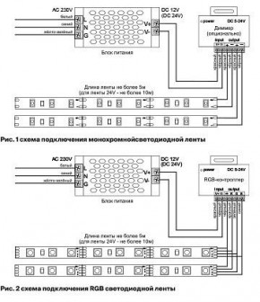 Лента светодиодная Maytoni Led strip 10153 в Тарко-Сале - tarko-sale.ok-mebel.com | фото 5