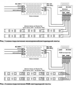 Лента светодиодная Maytoni Led strip 10157 в Тарко-Сале - tarko-sale.ok-mebel.com | фото 3