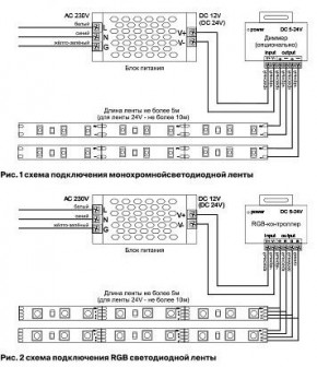 Лента светодиодная Maytoni Led strip 10162 в Тарко-Сале - tarko-sale.ok-mebel.com | фото 3