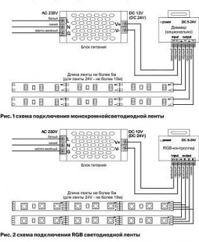 Лента светодиодная Maytoni Led strip 10165 в Тарко-Сале - tarko-sale.ok-mebel.com | фото 3