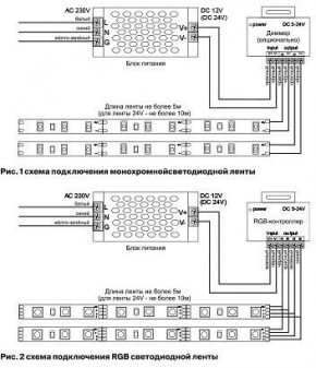Лента светодиодная Maytoni Led strip 10167 в Тарко-Сале - tarko-sale.ok-mebel.com | фото 2