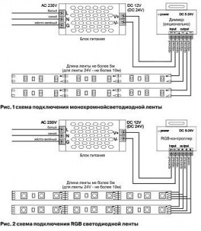Лента светодиодная Maytoni Led strip 10173 в Тарко-Сале - tarko-sale.ok-mebel.com | фото 3