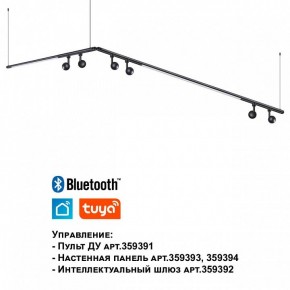 Модульный светильник Novotech Glat 359371 в Тарко-Сале - tarko-sale.ok-mebel.com | фото 7