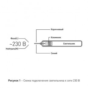 Накладной светильник Эра Эра SPP Б0057715 в Тарко-Сале - tarko-sale.ok-mebel.com | фото 8