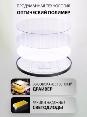 Накладной светильник Natali Kovaltseva PLAIN LED LAMPS 81114/1C в Тарко-Сале - tarko-sale.ok-mebel.com | фото 4