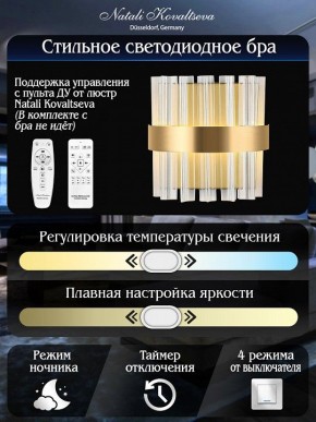 Накладной светильник Natali Kovaltseva ROYALTON LED LAMPS 81125/1W в Тарко-Сале - tarko-sale.ok-mebel.com | фото 6
