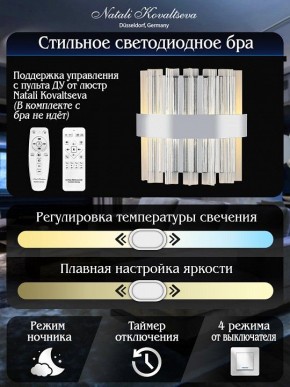 Накладной светильник Natali Kovaltseva ROYALTON LED LAMPS 81126/1W в Тарко-Сале - tarko-sale.ok-mebel.com | фото 6