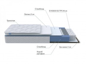 PROxSON Матрас Active Duo S/F (Ткань Трикотаж Эко) 120x195 в Тарко-Сале - tarko-sale.ok-mebel.com | фото 6