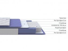 PROxSON Матрас Active F (Ткань Трикотаж Эко) 80x190 в Тарко-Сале - tarko-sale.ok-mebel.com | фото 2