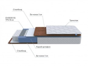 PROxSON Матрас Active F (Ткань Трикотаж Эко) 140x200 в Тарко-Сале - tarko-sale.ok-mebel.com | фото 6