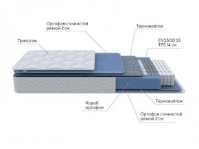 PROxSON Матрас Active M Roll (Ткань Трикотаж Эко) 120x195 в Тарко-Сале - tarko-sale.ok-mebel.com | фото 6