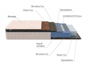 PROxSON Матрас Balance Double F (Ткань Жаккард синтетический) 140x190 в Тарко-Сале - tarko-sale.ok-mebel.com | фото 7