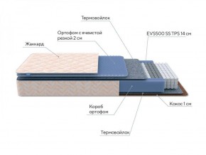 PROxSON Матрас Balance Duo M/S (Ткань Синтетический жаккард) 120x190 в Тарко-Сале - tarko-sale.ok-mebel.com | фото 7