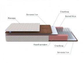 PROxSON Матрас Base Bonnell F Roll (Ткань Жаккард) 120x200 в Тарко-Сале - tarko-sale.ok-mebel.com | фото 6