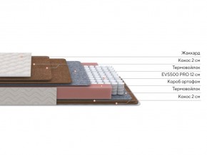 PROxSON Матрас Base F (Ткань Синтетический жаккард) 120x190 в Тарко-Сале - tarko-sale.ok-mebel.com | фото 2