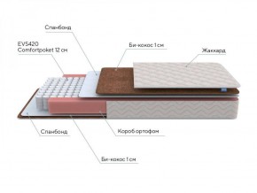 PROxSON Матрас Base M Roll (Ткань Жаккард синтетический) 140x195 в Тарко-Сале - tarko-sale.ok-mebel.com | фото 6