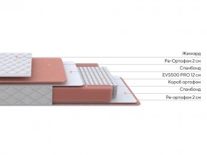 PROxSON Матрас Base M (Ткань Синтетический жаккард) 140x190 в Тарко-Сале - tarko-sale.ok-mebel.com | фото 2