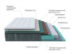 PROxSON Матрас Glory Firm (Трикотаж Prestige Steel) 120x220 в Тарко-Сале - tarko-sale.ok-mebel.com | фото 7