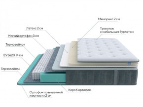 PROxSON Матрас Glory Soft (Трикотаж Prestige Steel) 120x220 в Тарко-Сале - tarko-sale.ok-mebel.com | фото 6