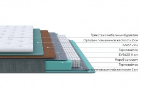 PROxSON Матрас Grace Firm (Трикотаж Prestige Latte) 200x210 в Тарко-Сале - tarko-sale.ok-mebel.com | фото 2