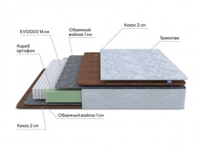 PROxSON Матрас Green F (Tricotage Dream) 120x190 в Тарко-Сале - tarko-sale.ok-mebel.com | фото 6