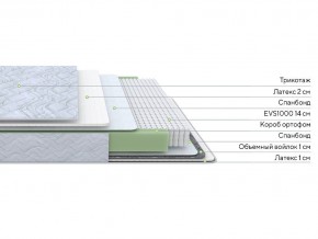 PROxSON Матрас Green S (Tricotage Dream) 80x200 в Тарко-Сале - tarko-sale.ok-mebel.com | фото 2