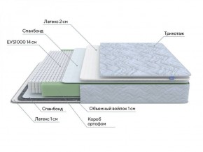 PROxSON Матрас Green S (Tricotage Dream) 120x210 в Тарко-Сале - tarko-sale.ok-mebel.com | фото 7