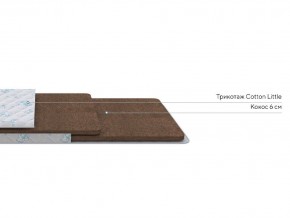 PROxSON Матрас Львенок (Cotton Little PROSON) 80x160 в Тарко-Сале - tarko-sale.ok-mebel.com | фото 2