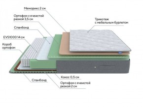 PROxSON Матрас Lux Duo M/S (Non-Stress) 140x190 в Тарко-Сале - tarko-sale.ok-mebel.com | фото 8