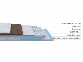 PROxSON Матрас Медвежонок (Cotton Little PROSON) 70x160 в Тарко-Сале - tarko-sale.ok-mebel.com | фото 2