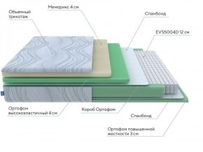 PROxSON Матрас Motion Memo M (Motion Dream) 120x200 в Тарко-Сале - tarko-sale.ok-mebel.com | фото 18