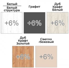 Шкаф-купе ХИТ 22-18-666 (620) в Тарко-Сале - tarko-sale.ok-mebel.com | фото 4